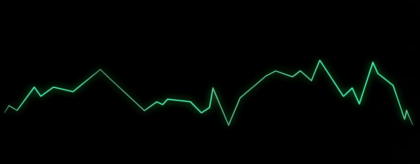 Trading Chart Background